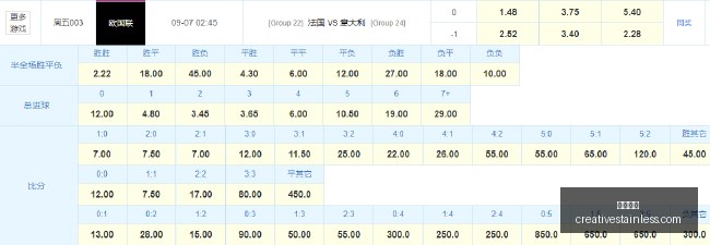 最新消息韩,旭即将启程,中国女篮世,皇冠体育,皇冠体育竞猜,皇冠体育官网,皇冠体育开户