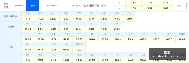 英雄联盟,夺冠,荣耀时刻品,皇冠体育,皇冠体育竞猜,皇冠体育官网,皇冠体育开户
