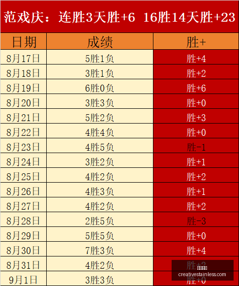 电竞战队再,夺冠,荣耀赞助显,皇冠体育,皇冠体育竞猜,皇冠体育官网,皇冠体育开户