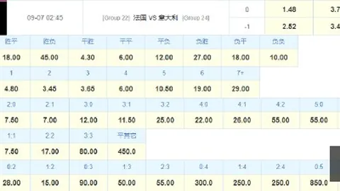 2026最新消息韩旭即将启程，中国女篮世界杯首战定于9月4日